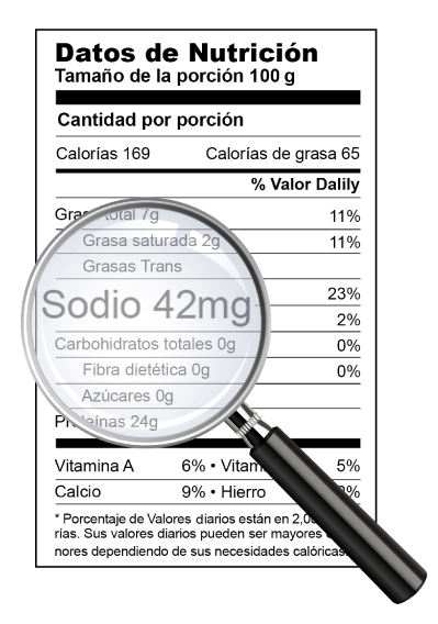 datos de nutricion